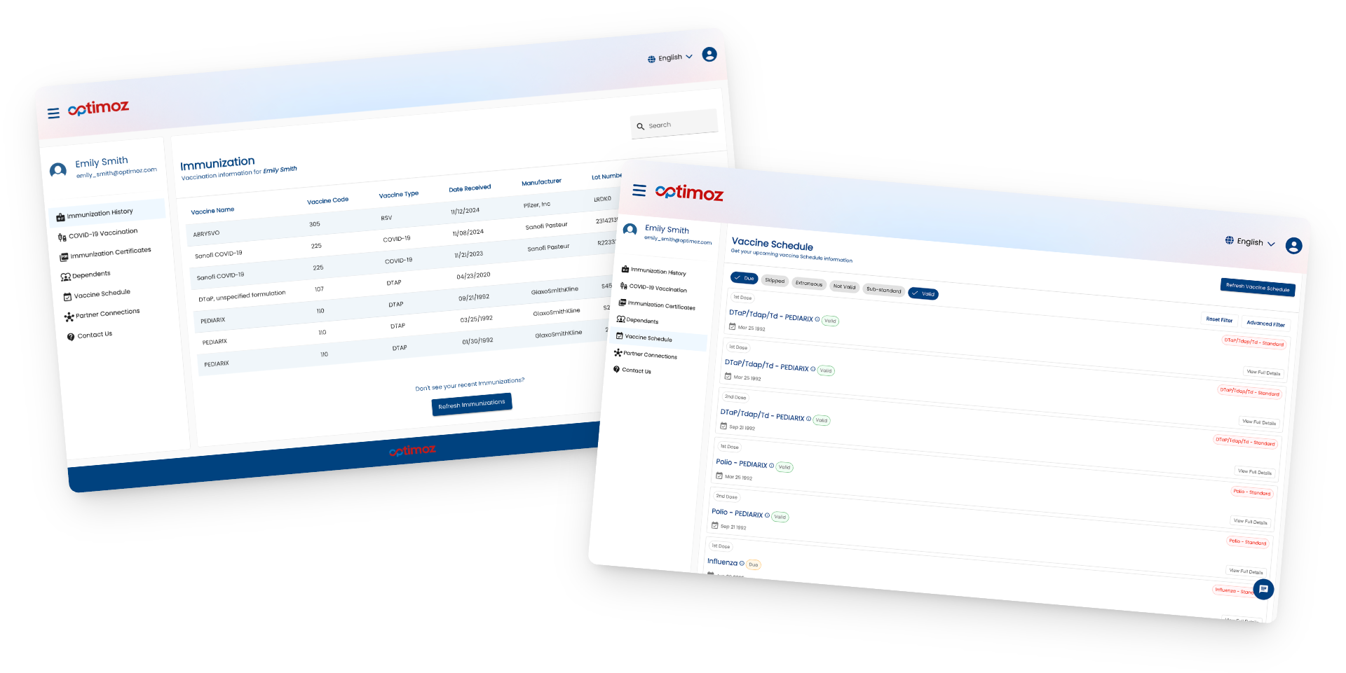 Immunization Dashboard